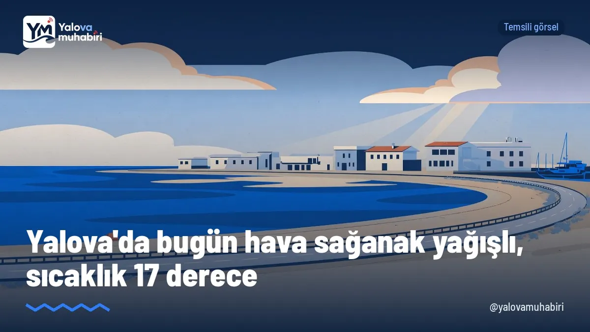Meteoroloji Genel Müdürlüğü'nün tahminine göre Yalova'da bugün en düşük sıcaklık 16, en yüksek sıcaklık 17 derece olacak.