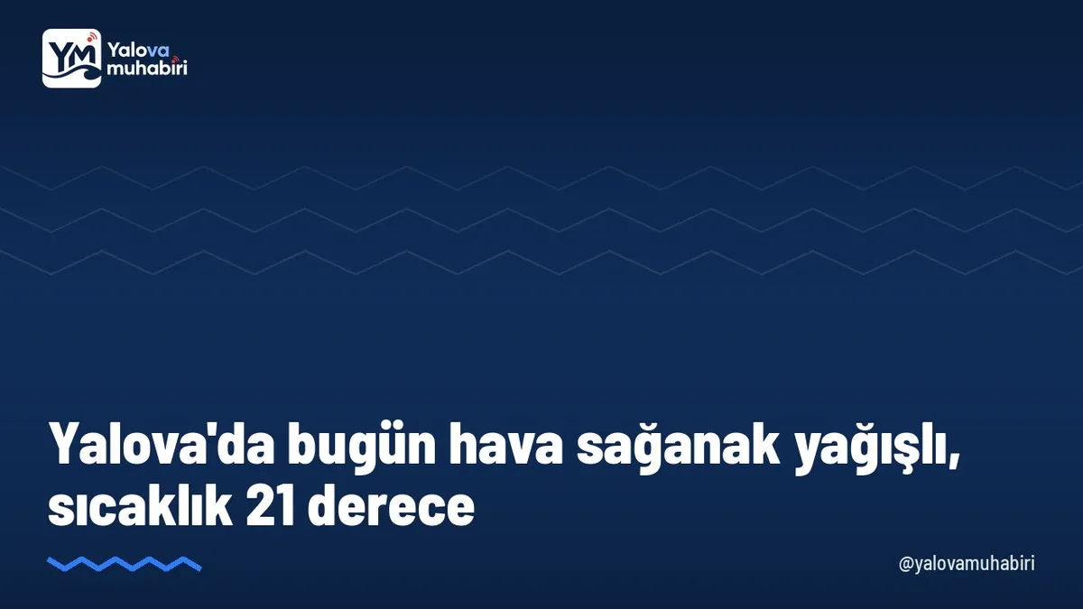 Meteoroloji Genel Müdürlüğü'nün tahminine göre Yalova'da bugün en düşük sıcaklık 14, en yüksek sıcaklık 21 derece olacak.