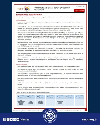 Tobb'un Haftalık ekonomi bülteninde, Merkez Bankası'nın 100 baz puanlık faiz indirimi ile tüketici ve reel kesim güven endekslerindeki gerileme öne çıktı. - Küçük görsel 4
